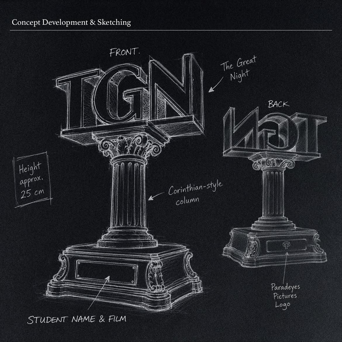 Erste Skizzen und Designkonzept des TGN-Pokals
